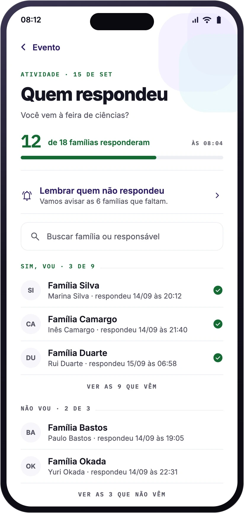 Quem respondeu: 12 de 18 famílias, com a lista de quem não respondeu em seção própria